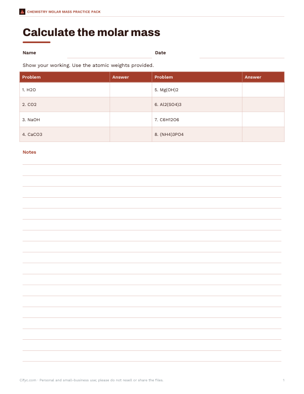Preview of Printable Molar Mass Practice Sheet